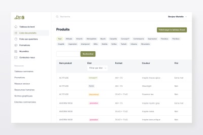 Interface du portail client développé pour Flordeco présentant l'état d'un produit, son prix et ses caractéristiques.