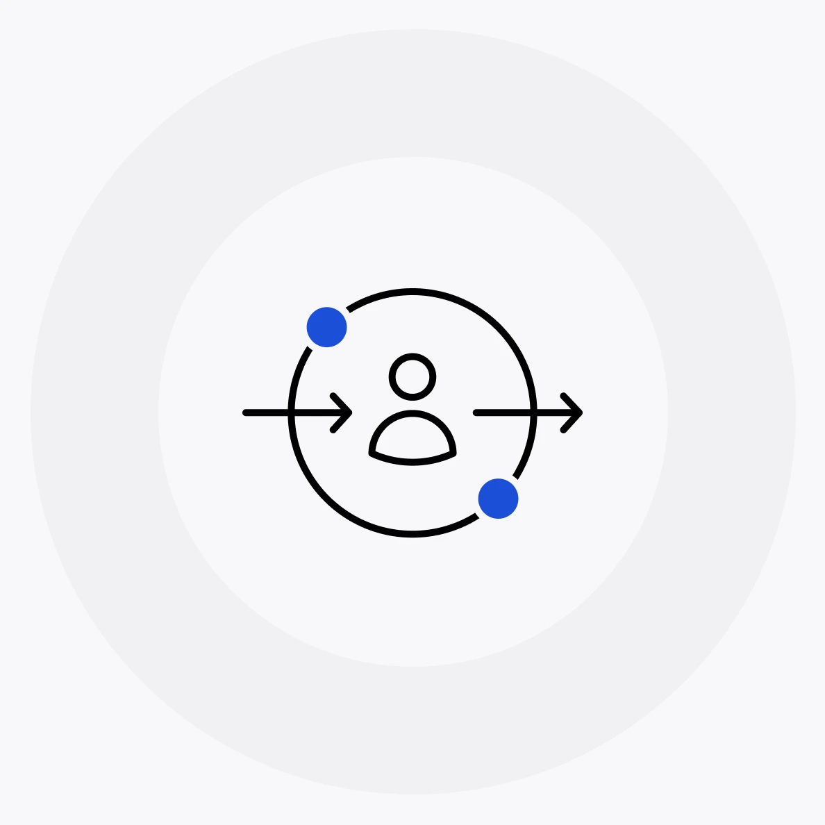 Icône représentant un utilisateur au centre d’un cercle avec des flèches, symbolisant un système ERP connecté au parcours client.